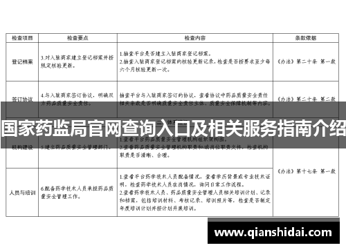 国家药监局官网查询入口及相关服务指南介绍